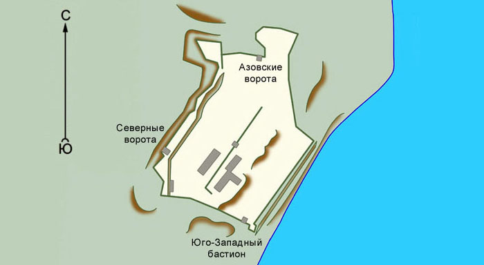 крепость Ени Кале Керчь